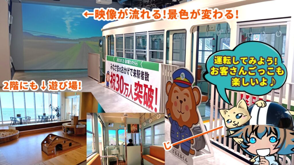 道の駅たのうらら1階に展示している路面電車と、2階の滑り台や遊具、絵本のある広いキッズコーナーを"はる"がオススメしている画像。